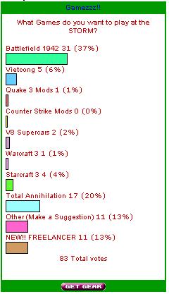 gamezz_poll_pic.jpg