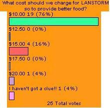pollcost.jpg